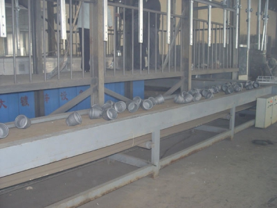 Cast Iron/Malleable Cast Iron Parts Galvanizing Line