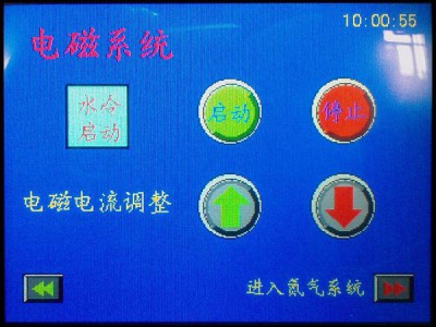 Electromagnetic Field and Gas Wiping Equipment for Steel Wire Hot-Dip Galvanizing Lines